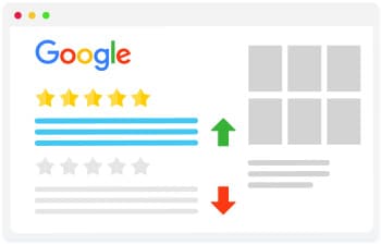 acquisition trafic Google