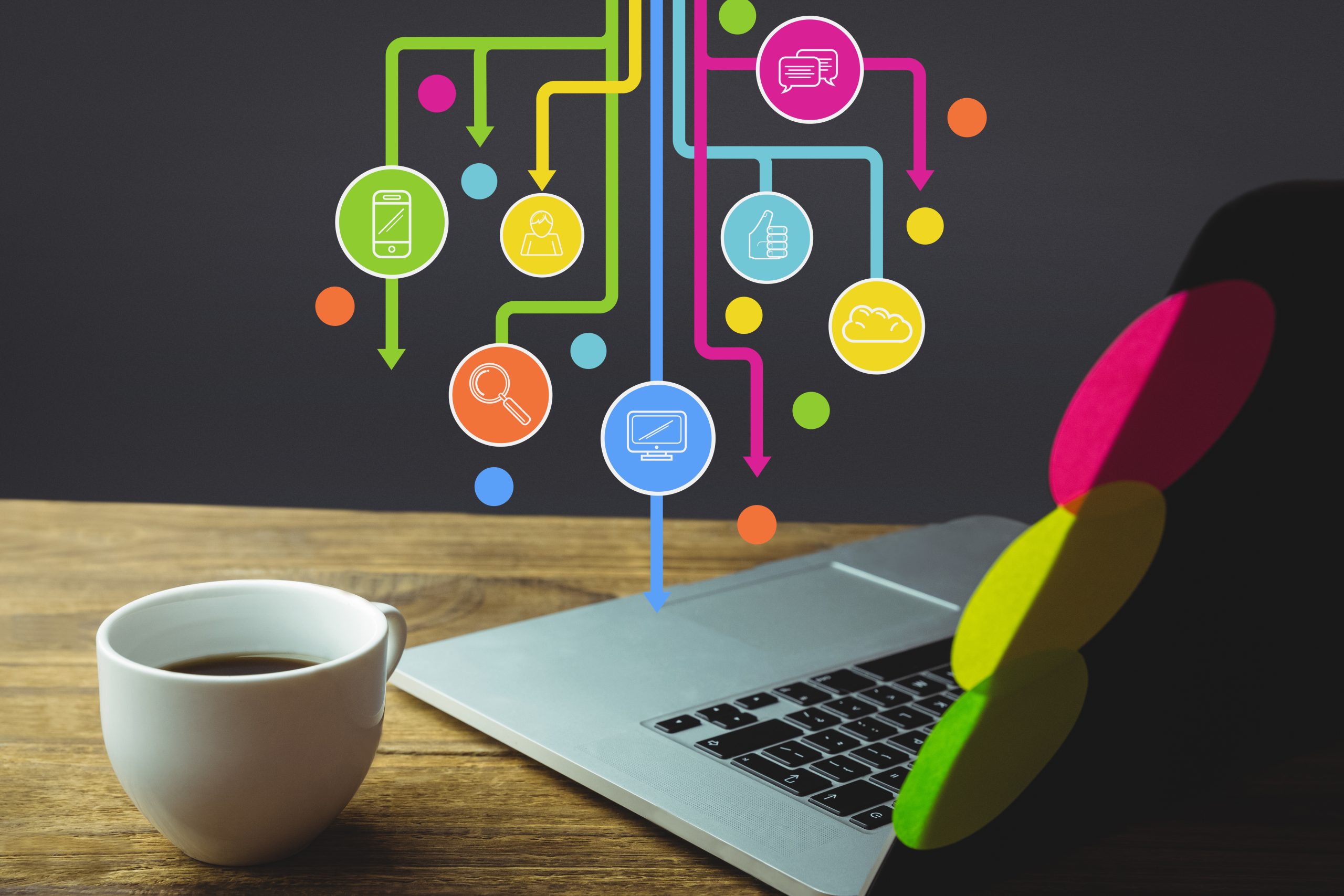 Les différentes sources de trafic d’un site internet